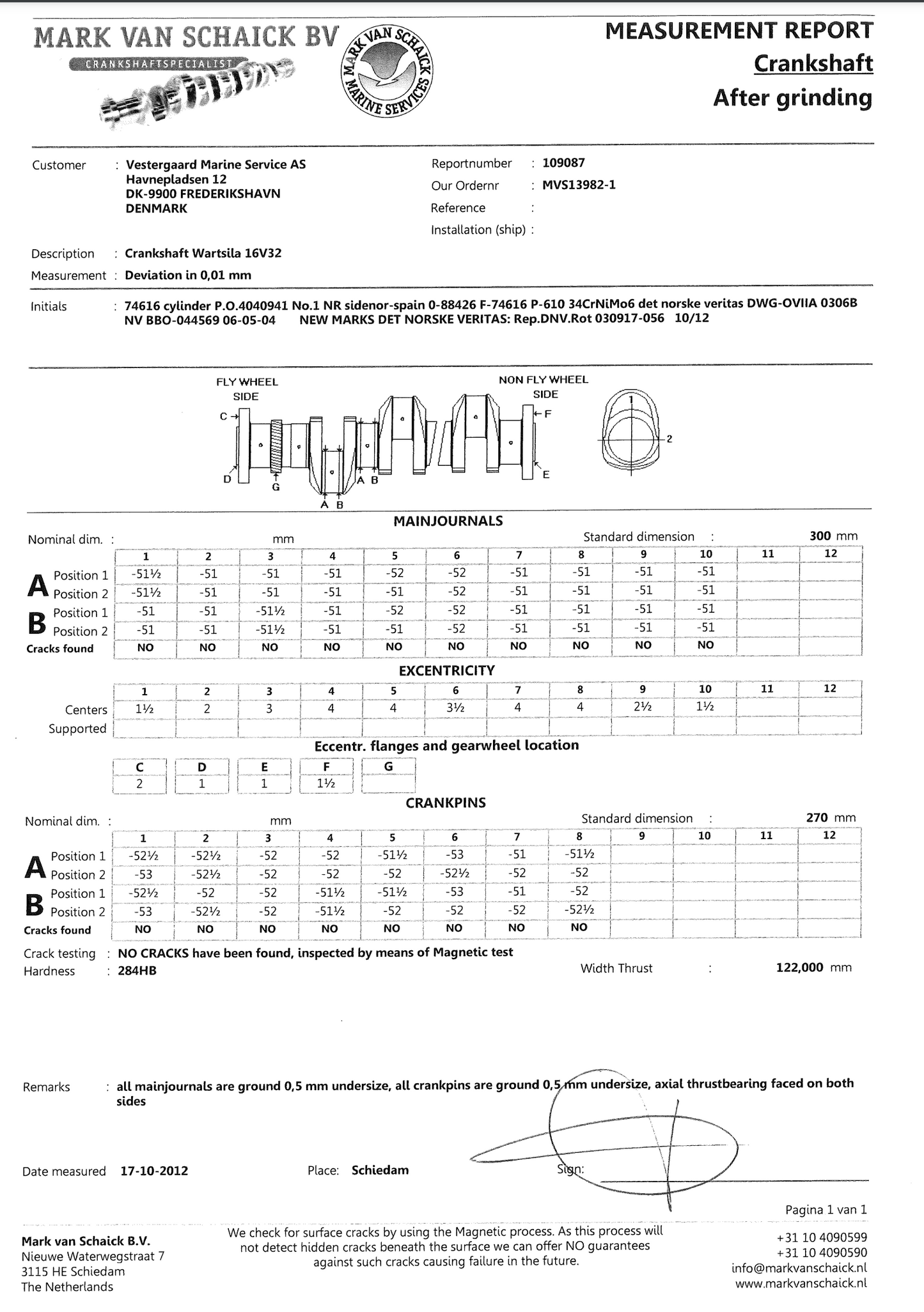 Wärtsilä VASA 16V32 Crankshaft (With DNV Verification)