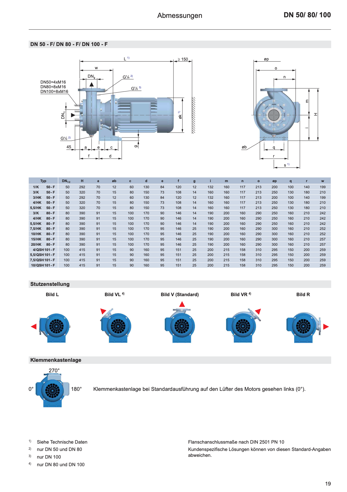 Herborner / Evac 4/HK 50-F Centrifugal Sewage Pump PN: A2D_115, Application: 6573074
