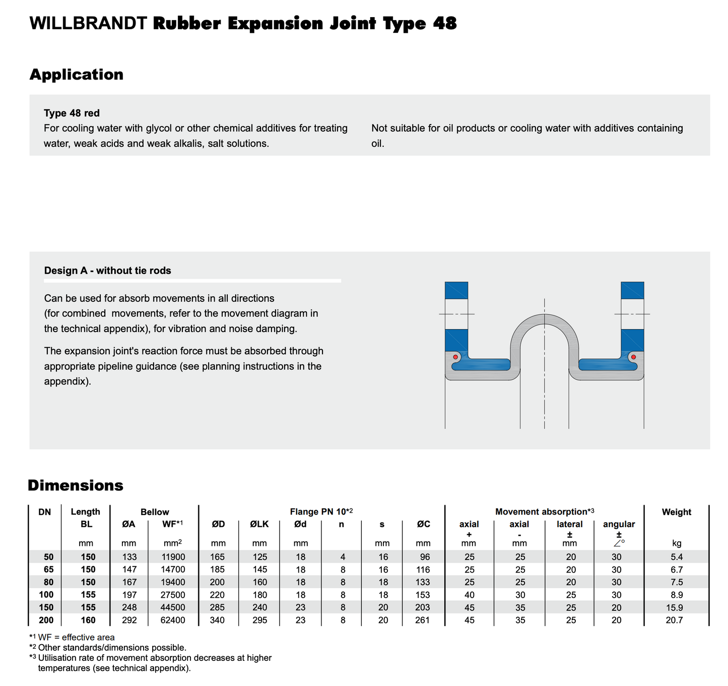 Willbrandt Type 48 Rubber Expansion Joint, DN200, 2000001220