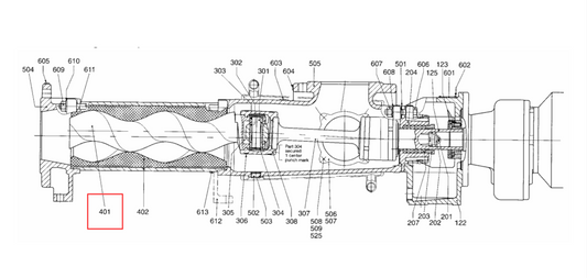 Allweiler Rotor Position 401-AE/AEB-550