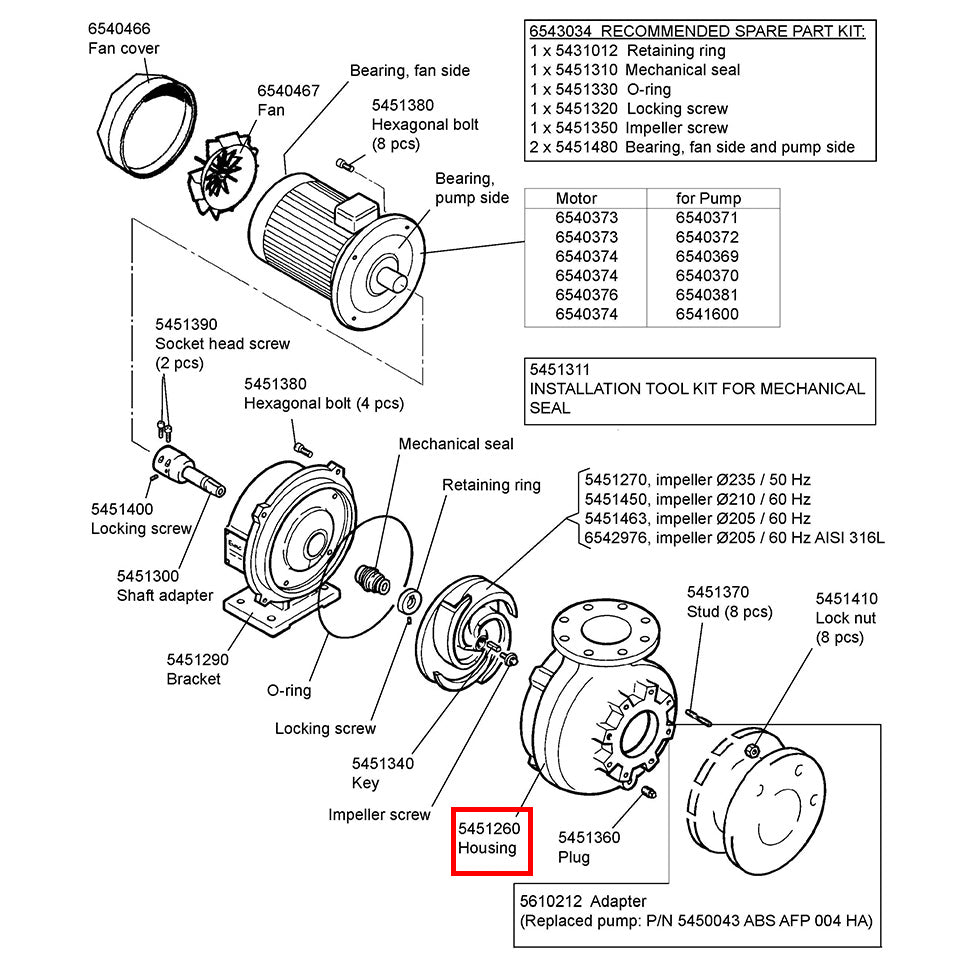 Evac SE 044A Pump Housing, Application 5451260, Part Number 91467001