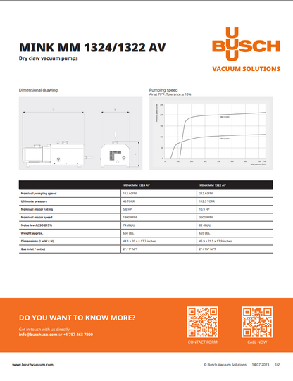Busch Mink MM 1324 AV Dry Claw Vacuum Pump