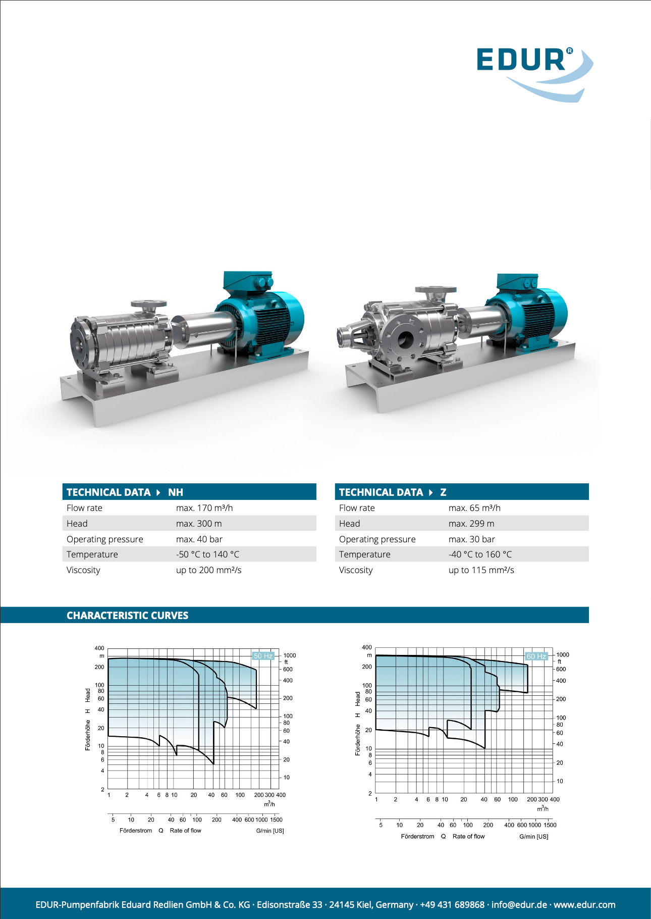 Edur Two Phase Centrifugal Pump 29257
