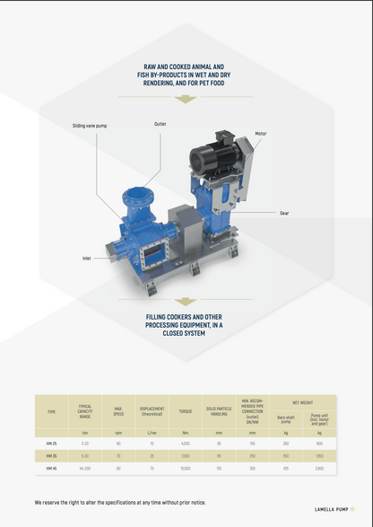 Pump Housing 250-130-316-MA for Haarslev Lamella Pump